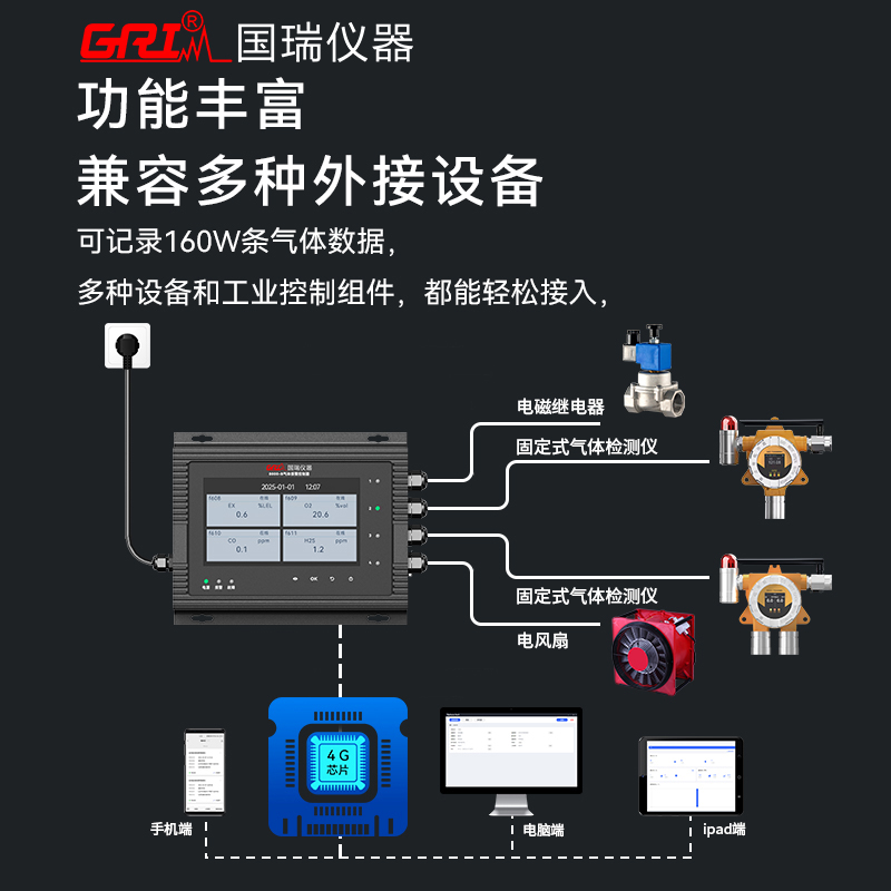可燃氣體檢測儀報警值正常范圍是多少？